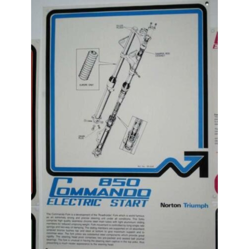 Norton laminated poster Electric Start 850 fork assembly Roadholder laminated