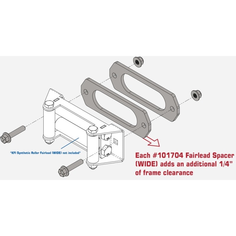 KFI Fairlead Spacer Kit